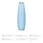 ТоварМікрострумова ручка для підтяжки обличчя GESKE MicroCurrent Face-Lift Pen 6в1 aquamarine