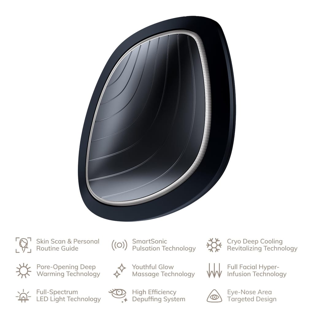 Фото товару: Ультразвукова маска тепло та холод GESKE Sonic Warm&Cool Mask 9в1 black № 1