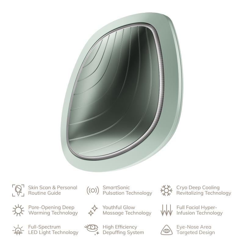 Фото товару: Ультразвукова маска тепло та холод GESKE Sonic Warm&Cool Mask 9в1 green № 1
