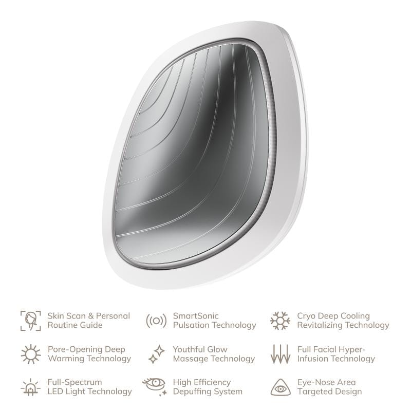 Фото товару: Ультразвукова маска тепло та холод GESKE Sonic Warm&Cool Mask 9в1 white № 1