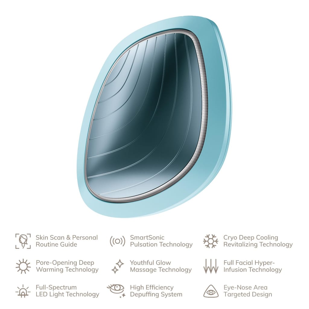 Фото товару: Ультразвукова маска тепло та холод GESKE Sonic Warm&Cool Mask 9в1 turquoise № 1