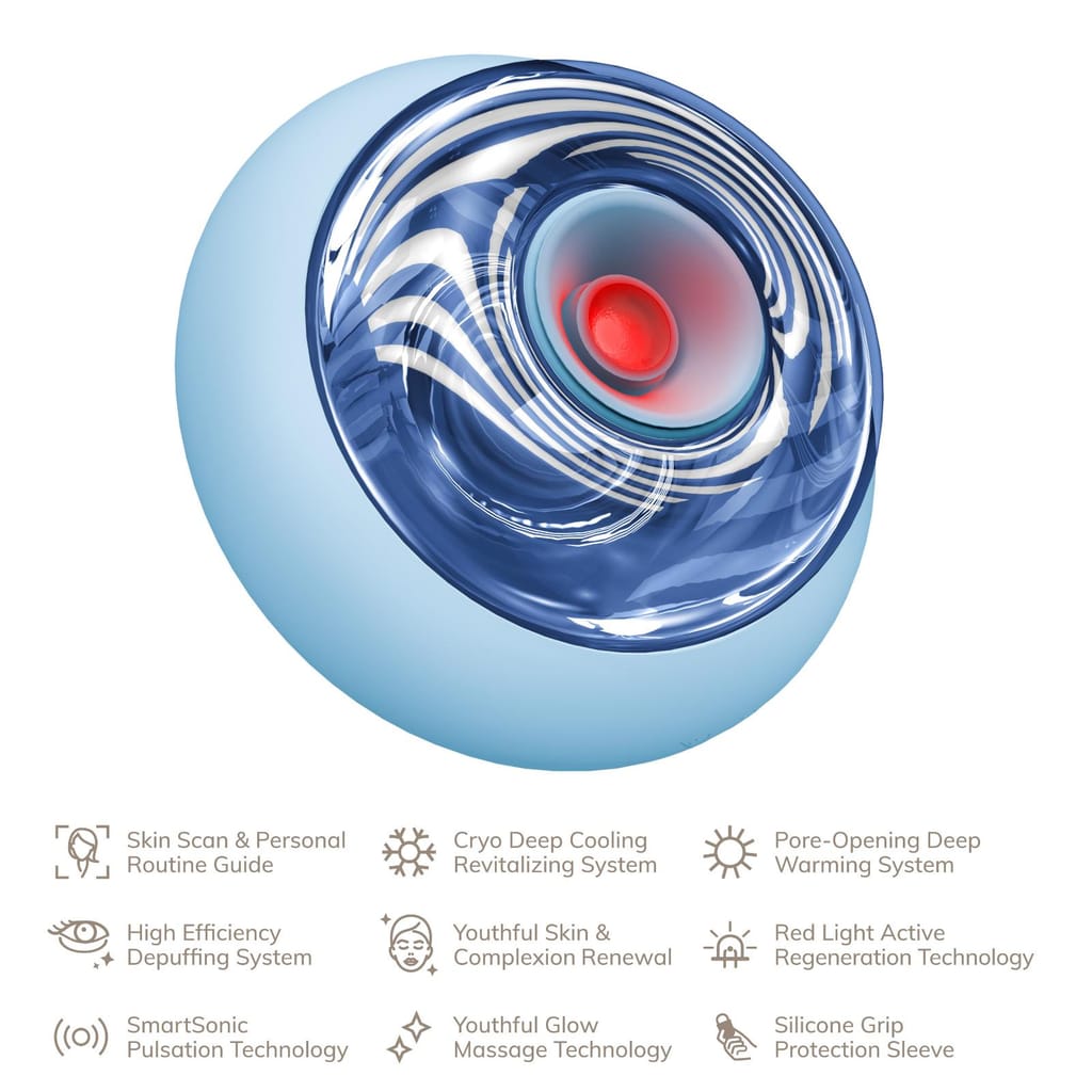 Фото товару: Масажер для обличчя та тіла GESKE Sonic Cool&Warm Face and Body Massager 9в1 aquamarine № 1