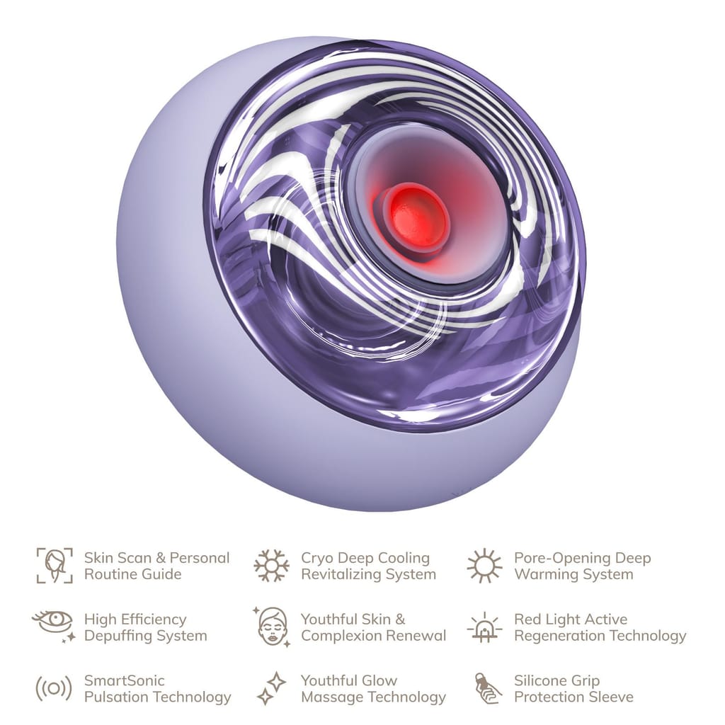 Фото товару: Масажер для обличчя та тіла GESKE Sonic Cool&Warm Face and Body Massager 9в1 purple № 1