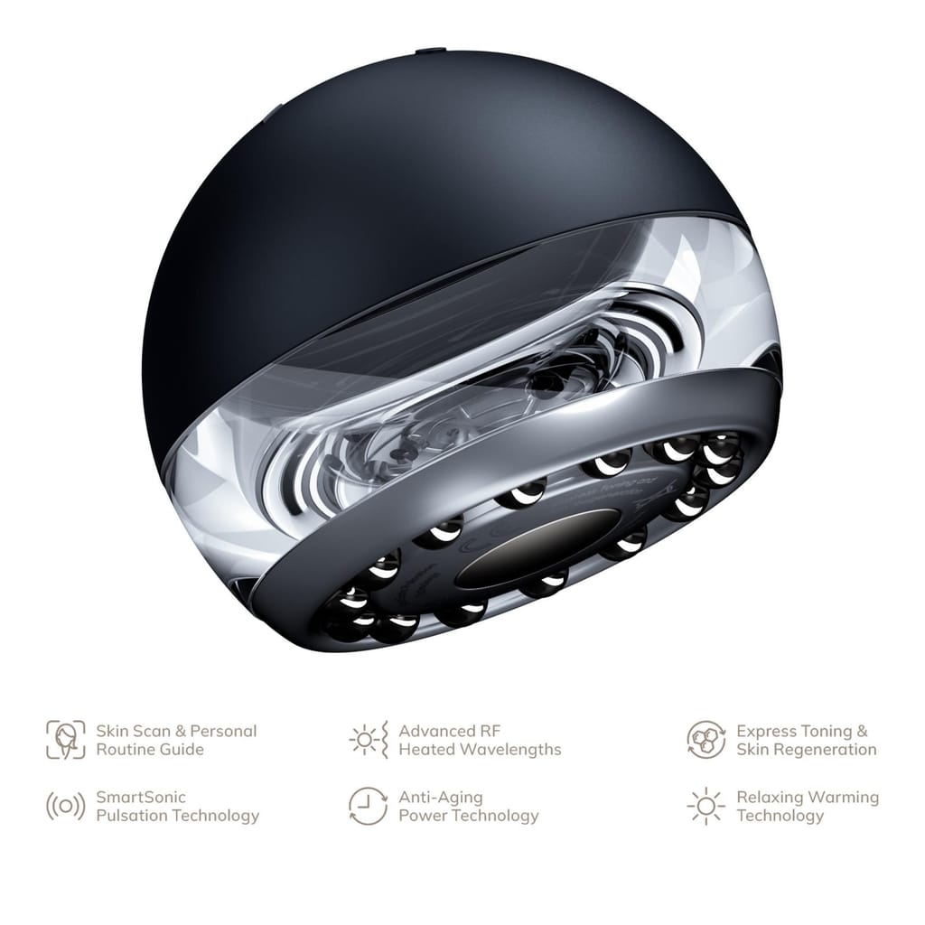 Фото товару: Масажер для підтяжки шкіри обличчя GESKE Anti-aging Skin Tightener 6в1 black № 1